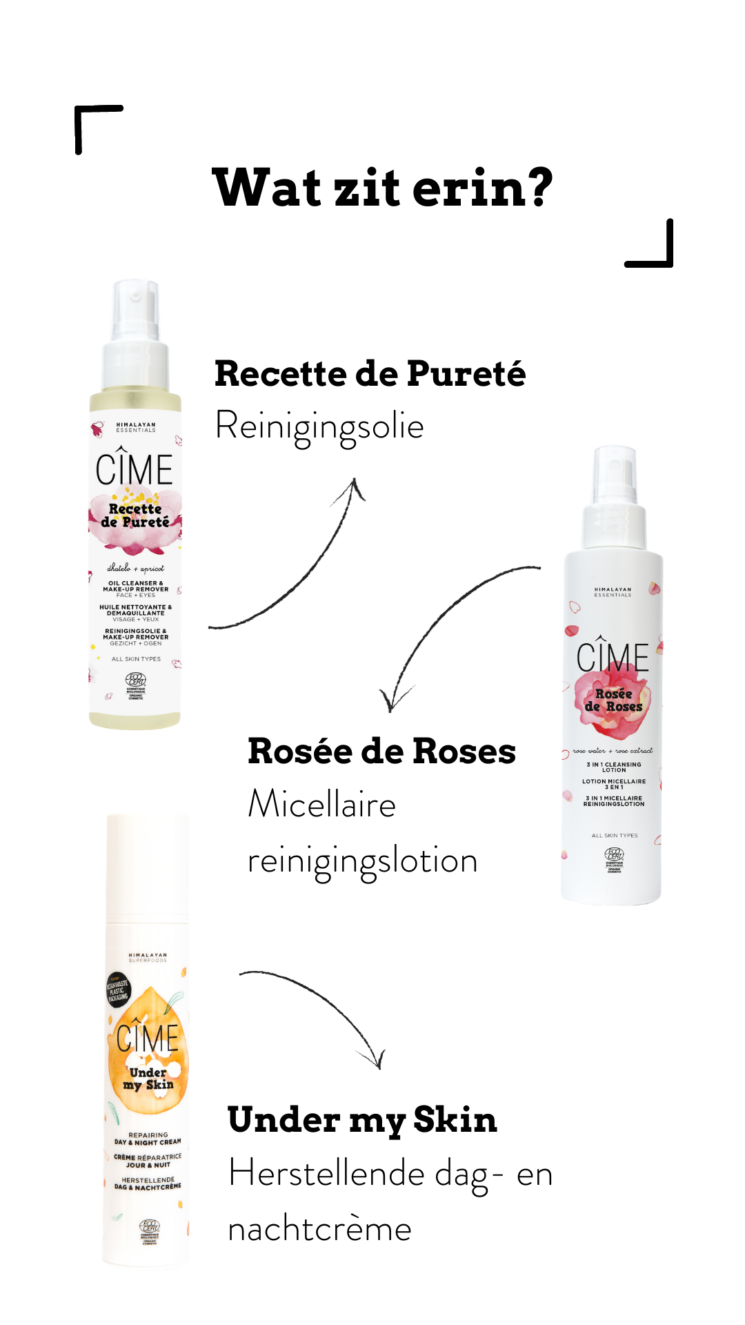 Skincare box: droge of rijpere huid